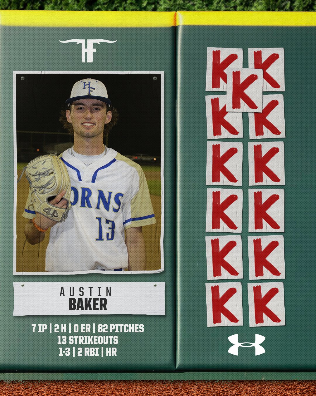 HF Lady Horns Basketball (ladyhorns_bball) / Twitter