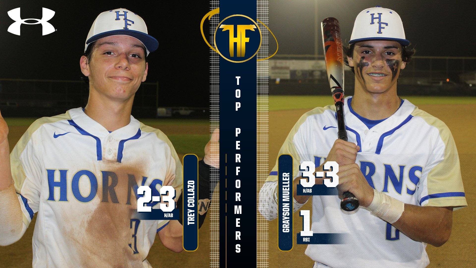 HF Lady Horns Basketball (ladyhorns_bball) / Twitter