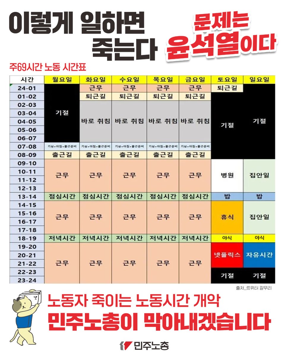 주69시간 노동하면 이렇게 살아야 한다고요?
문제는 윤석열이다!
노동자 죽이는 노동시간 개악, 민주노총이 막아내겠습니다! #주69시간 #문제는윤석열