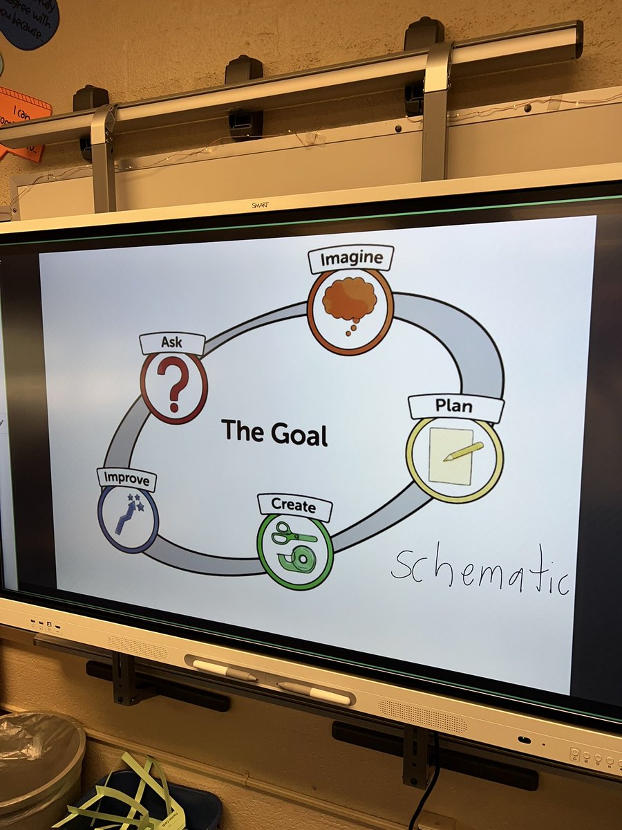 MsGallagherAPS's tweet image. Learning about electricity as we build alarm circuits #ProblemBasedLearning