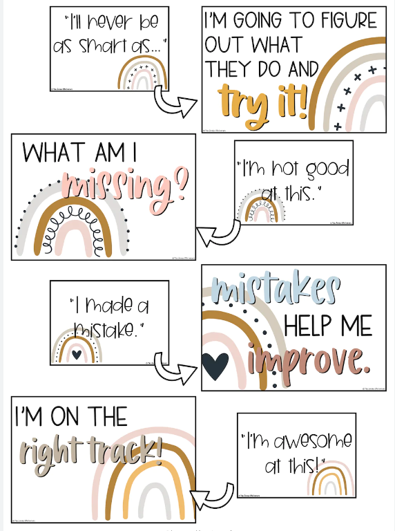 imogenlord_'s tweet photo. As a beginning teacher, I think one of the most important displays I will include within my classroom one day is a Growth Mindset wall. A Growth Mindset is an imperative display as it demonstrates to young students that their goals are more than reachable.🌞 #ACUedu_p https://t.co/cj1f6jaVql