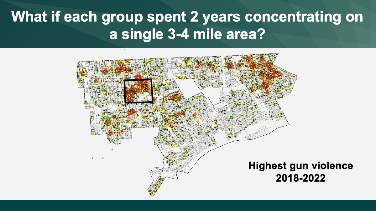 Tomorrow, we are releasing a Request for Proposals for organizations or group of organizations with history of engaging in violence prevention: “Shotstoppers” to propose a gun violence zone where your group will be measured on whether violence decreases. #DETSOTC23