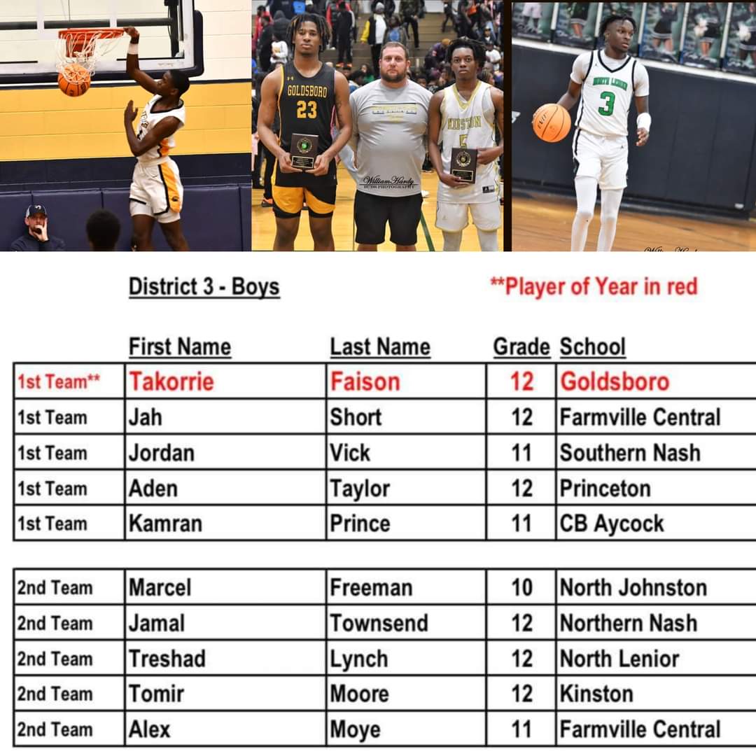 CONGRATULATIONS From Bud's Photography