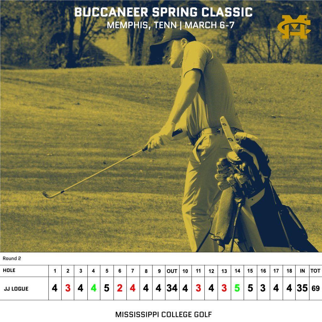 Mississippi College Golf tweet media