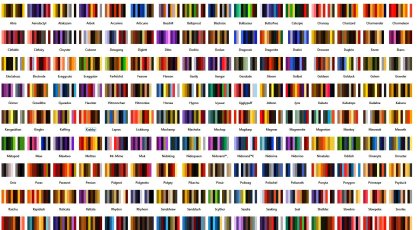 <a href="/researchremora/">terence</a> Someone made QGIS XML color ramps for all 151 original Pokemon. 

Went with Charizard and did some layer/Hillshade blending work in qgis and then a quick ray and ambient shade in rayshader.

plugins.qgis.org/styles/103/