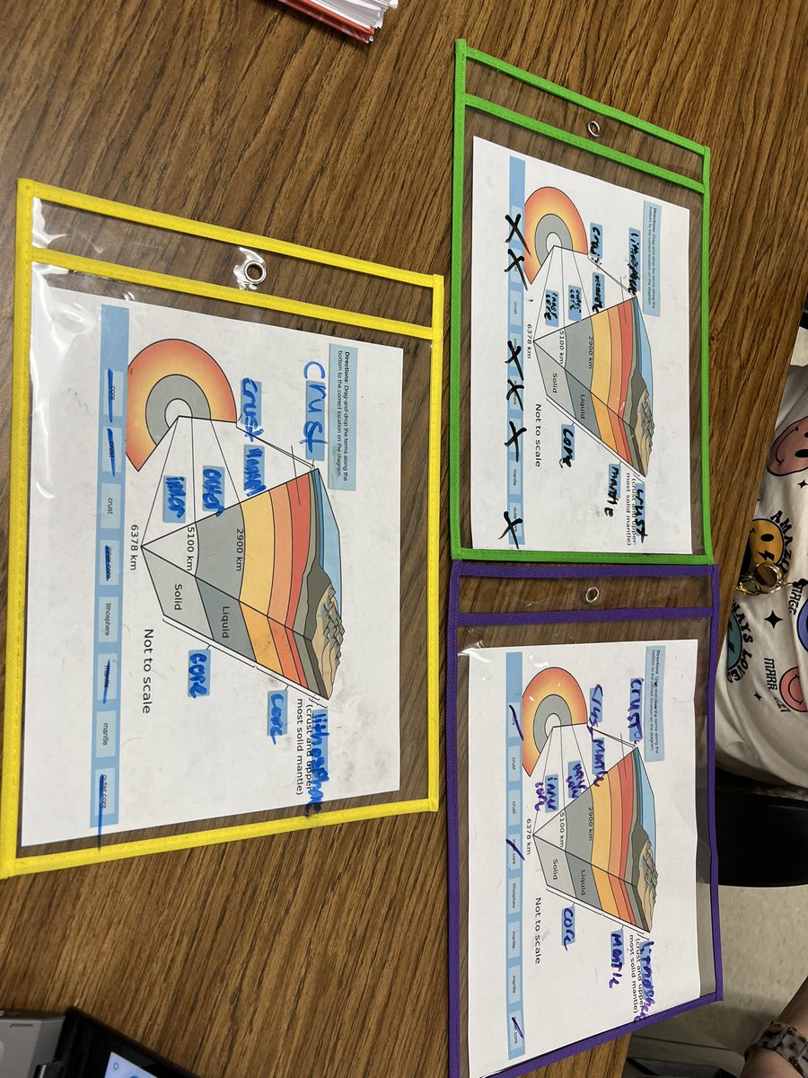 Ms. Escamilla has been working hard to implement data-driven, student-choice small groups. Congratulations on earning a level 2 badge for small group! <a href="/engage_learning/">engage2learn</a> <a href="/SanAngeloISD/">San Angelo ISD</a> @Lone_StarTexans <a href="/ddbranch569/">Diana Branch</a>