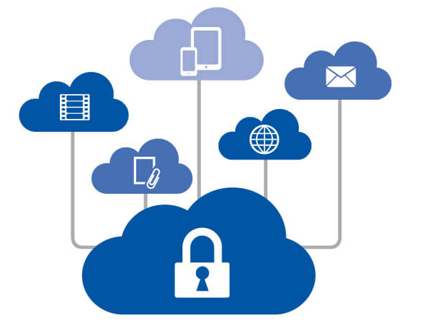 Make Cloud Secure an important part of your selling portfolio. 
consolidated.com/business/mediu…
#PartnerONE #ConsolidatedCommunications #CloudSecure #security #cybersecurity