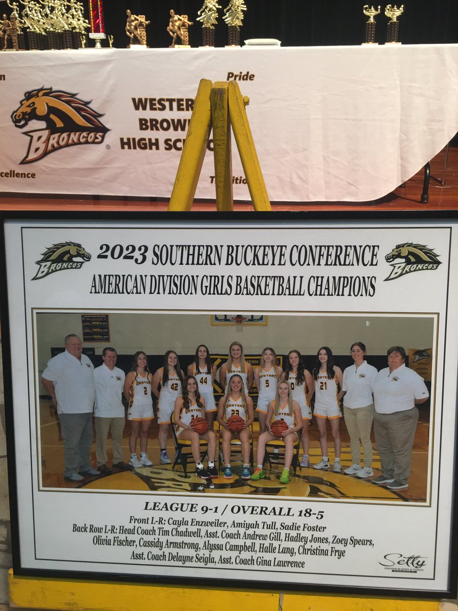 Western Brown HS tweet media