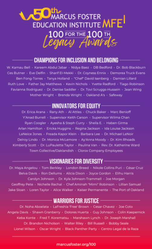 The Marcus Foster Educational Institute has included <a href="/nidyabaez/">Nidya Báez 🎈</a> on their list of 100 for the 100th Legacy Awards!

VOTE for Nidya Baez, Fremont HS's Principal, and our Spanish Speaking Vice Chair!! VOTE FOR YOUR TOP FIVE DAILY! VOTING ENDS ON 3/15!

marcusfoster.org/legacy-awardee…