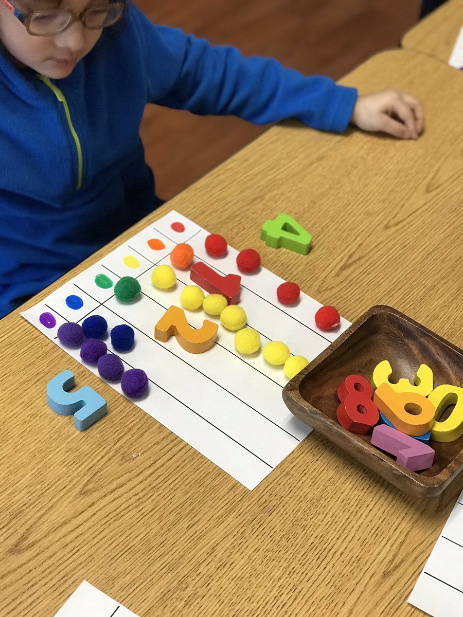 InspirationsinK's tweet photo. We are continuing to explore graphing with loose parts. No need for worksheets to represent their thinking and understanding 😊 https://t.co/99QwoMm107