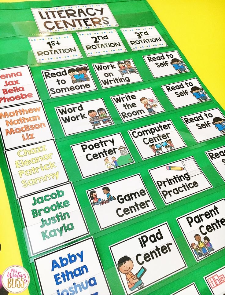 This is such a smart way to organize literacy centers so that everyone knows where they should be, at what time, and what activity they will be participating in! <a href="/PJLanguageArts/">PJ Language Arts Methodology UWindsor</a>