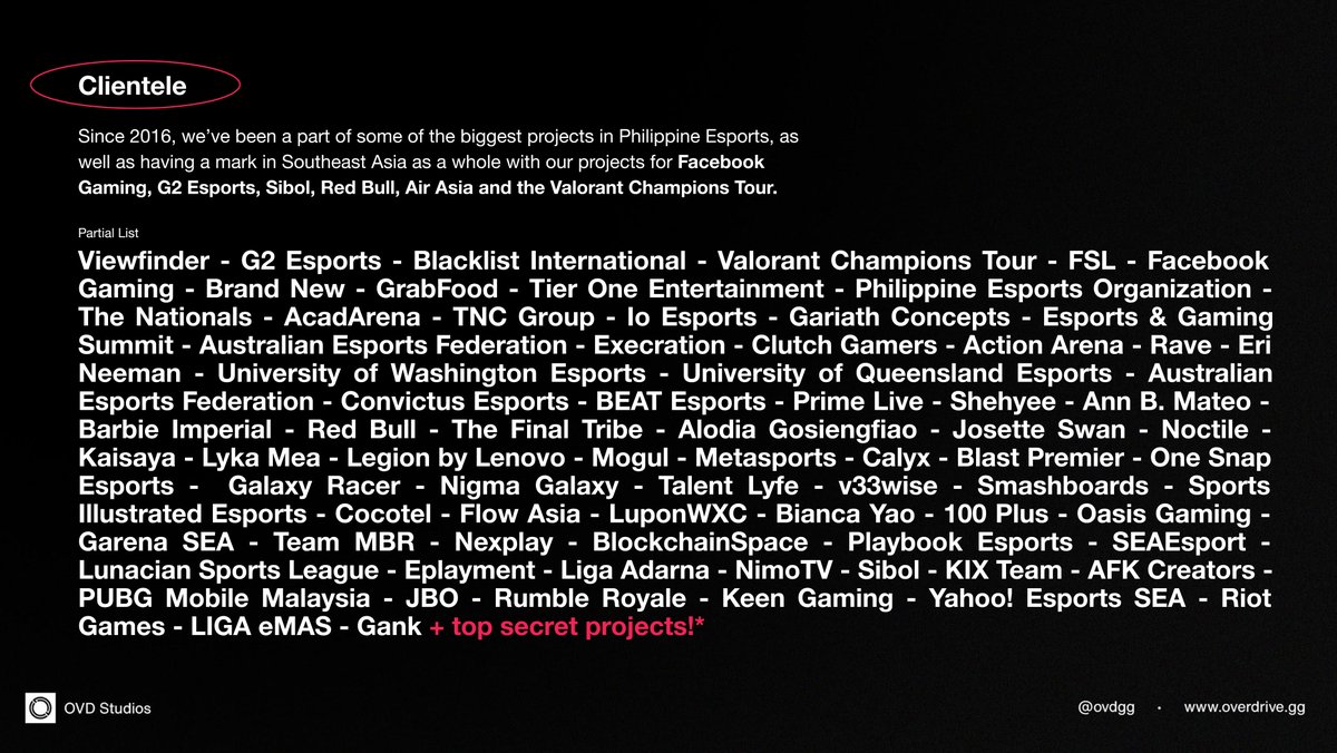 danigorrrl's tweet photo. Vote for the PH Esports Creative Team of the Year, which other creative teams aspire to be. There's only 1 choice.

Vote Here: https://t.co/wOATkmXkHM https://t.co/hCPxhEYYl1