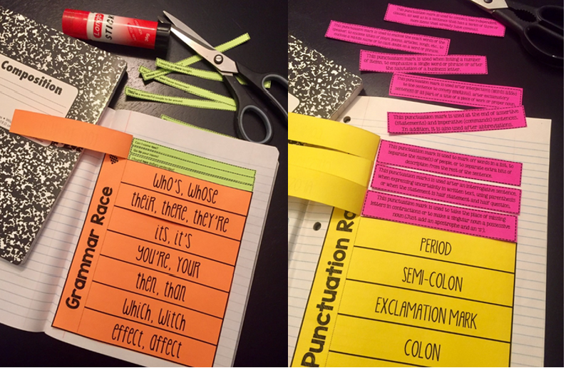 These are examples of interactive literacy notebooks that you can introduce into the classroom so students have a personal guidebook to their learning. This is a resource they can add and refer to when needed. <a href="/PJLanguageArts/">PJ Language Arts Methodology UWindsor</a>