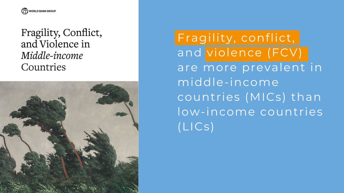 UNPeacebuilding's tweet photo. Great discussion this morning between the @WBG_Inclusion @WBG_Dev4Peace and the @UN around FCV in middle-income countries. 
Recently released @WorldBank report is an opportunity for collective reflection around common challenges and way forward. 
📖https://t.co/71c5kkd4mQ https://t.co/85D6Q9aAl2