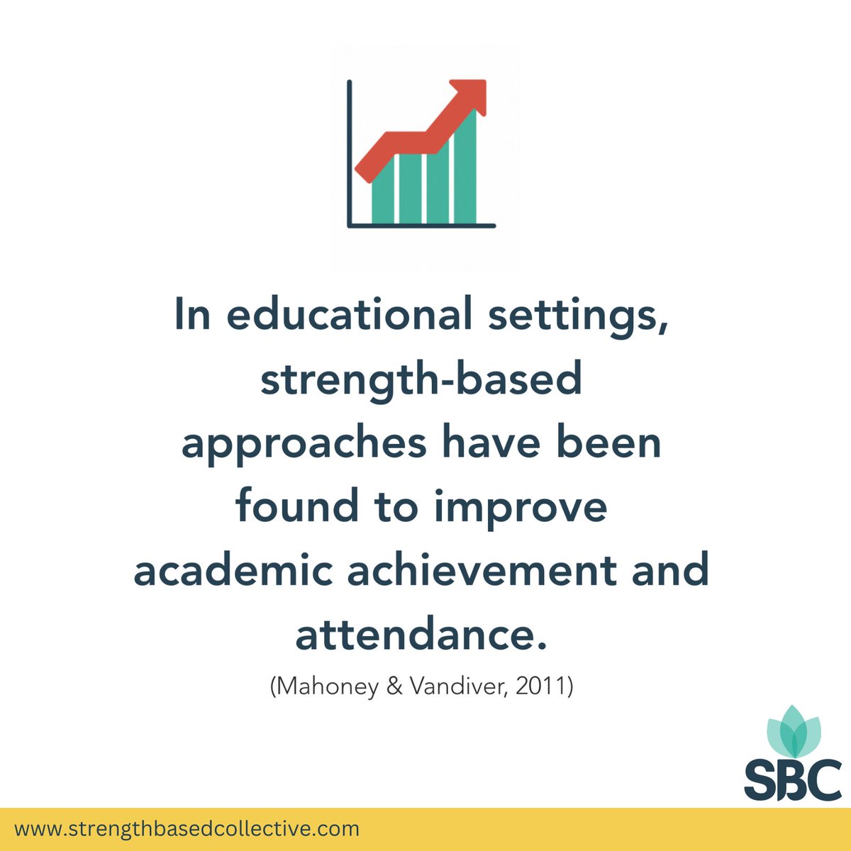 The evidence is clear…strength-based practices WORK! Visit our website for more strength-based research 👇🏽strengthbasedcollective.com
.
.
#bestrengthbased #studentmentalhealth #k12education #educationequity