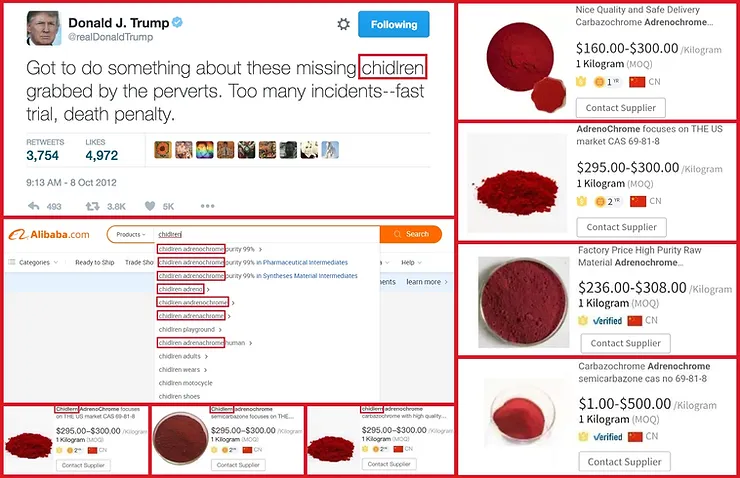 NotOpCue's tweet photo. Although he was referring to how real adrenochrome is produced @realDonaldTrump intentionally misspelled children as "chidlren" as it relates to these synthetic products being sold online.

🔍 What Is #Adrenochrome ? 
🐇 Follow The White Rabbit...🕳️
💊 https://t.co/yMXNVVL5Sw https://t.co/ftQW4nXo7U