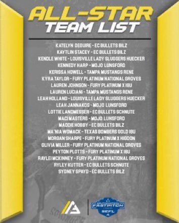 EastCobbBullets's tweet photo. Let’s Go Bullets!!!🥎 https://t.co/kRiooAAZkT