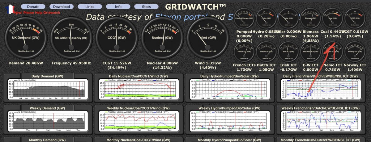 Ian G. Stimpson ⚒ tweet media