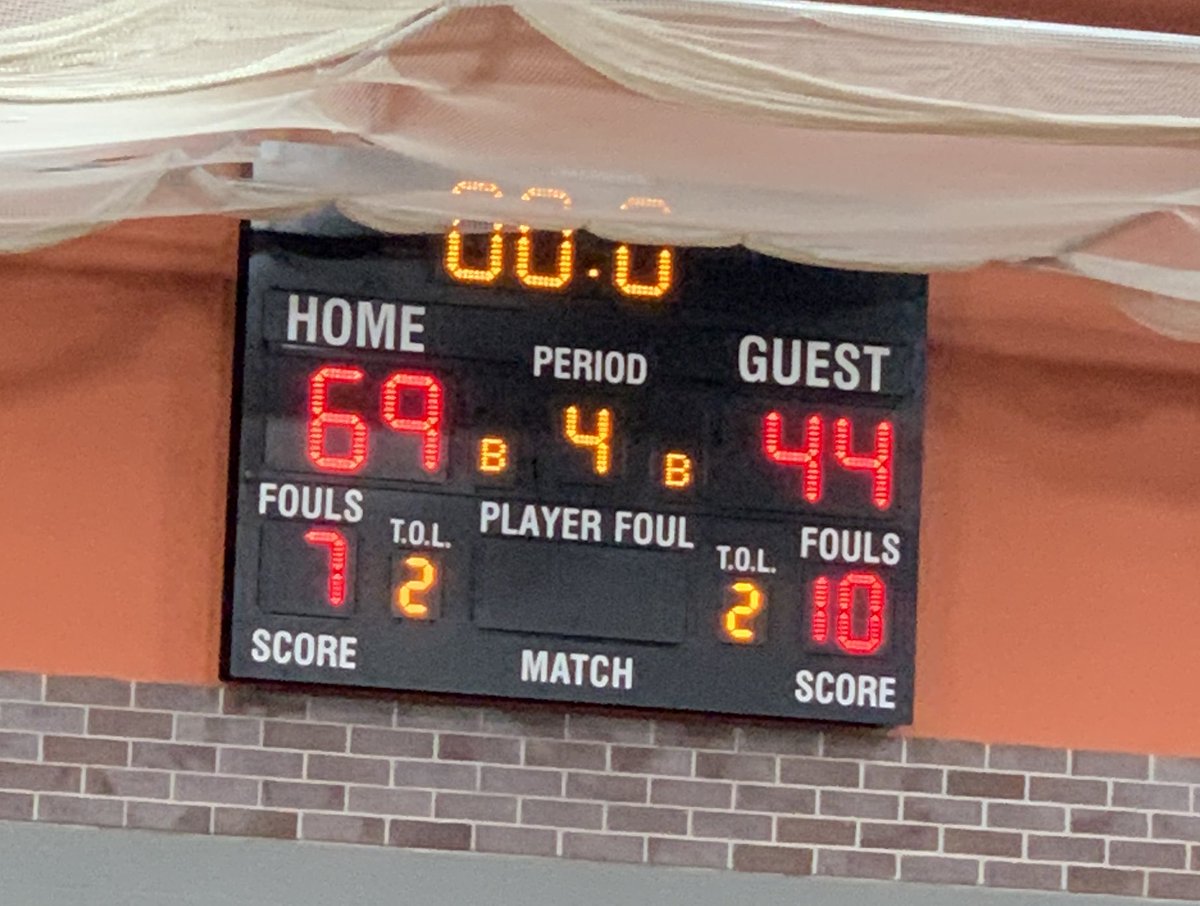 Fast paced game, North High winning 69-44. #fullcourtpress @NorthHighBasketball