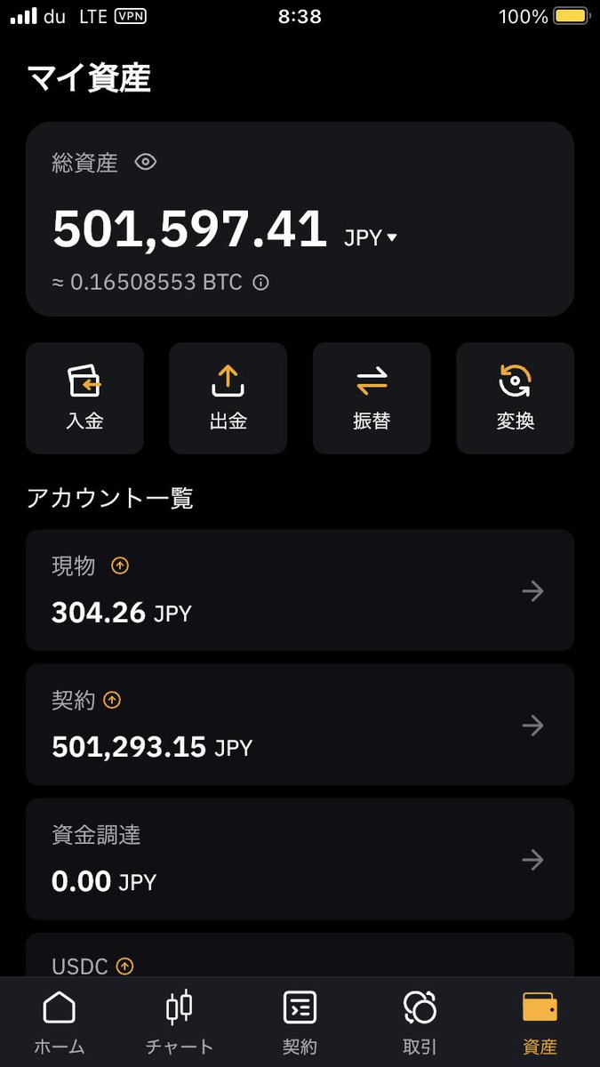 Bar_rjj's tweet photo. 28日目
502,190円 → 501,597円
-593円(-0.12%)

とある銘柄を仕込みました。
やや含み損がありますがしばらく様子見です。 https://t.co/xr51Nzs249