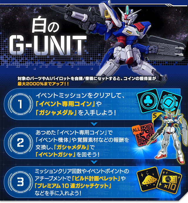 GbmDoggg's tweet photo. #ガンダムブレイカーモバイル https://t.co/9JVHtrbG3O