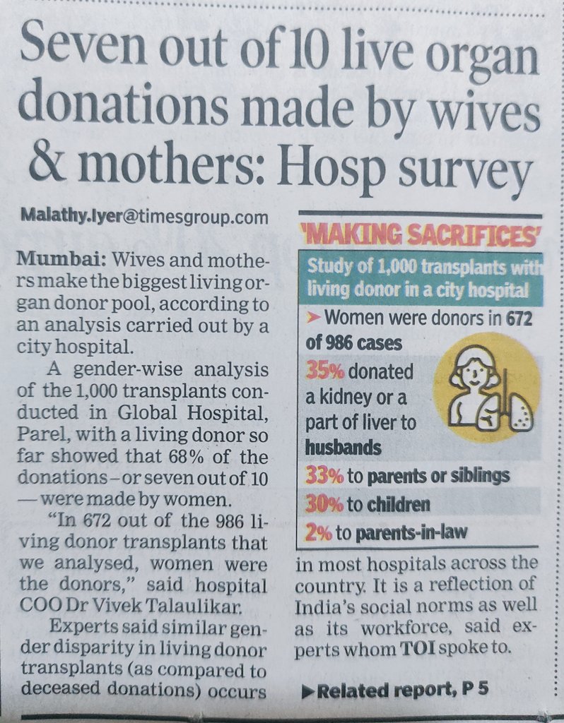 Mundra08's tweet photo. 70% of live organ donations made by wives and mothers : 
Gender-wise analysis of 1000 transplants conducted at Global Hospital, Mumbai. 
Donated a part of liver/kidney 
👉35% to Husbands
👉33% to Parents/Siblings
👉30% to Children
@drvivekkute
#InternationalWomensDay2023 https://t.co/NL53PDXGAU