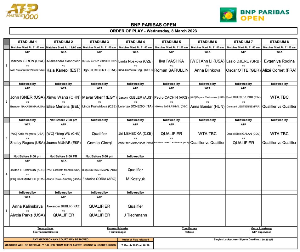 tenischileno's tweet photo. Miércoles 08/03
Horario de 🇨🇱

ATP Masters 1000 Indian Wells 🇺🇸 - 1º Ronda
19.00 🇨🇱 Cristian Garin vs. 🇨🇴 Daniel Elahi Galán
23.30 🇨🇱 Alejandro Tabilo vs. 🇩🇪 Maximilian Marterer

📺: @StarPlusLA. https://t.co/sjTCbspAB6