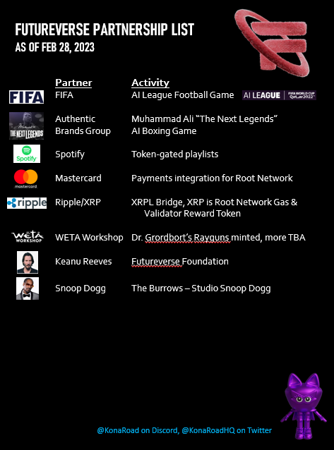 PS: Several top brands already on board.  And lots more yet to be announced.