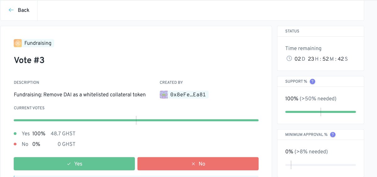 🔥 $GHST HODLERS, ARE U RDY?? 🔥

🚀 The <a href="/AragonProject/">Aragon.eth 🦅</a> vote to turn off the GHST Bonding Curve has begun!

Head to client.aragon.org/#/aavegotchi/0… and cast ur vote now fam! (Ethereum Mainnet GHST only)

Once it reaches 8% quorum the CURVE WILL NOT BE FOREVER!

LF $GHST 👻🚀🏆
