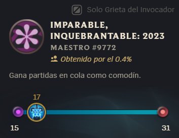 Cuál es el desafío más raro que tienen? No vale mentir. El mío es este, 0.4%
