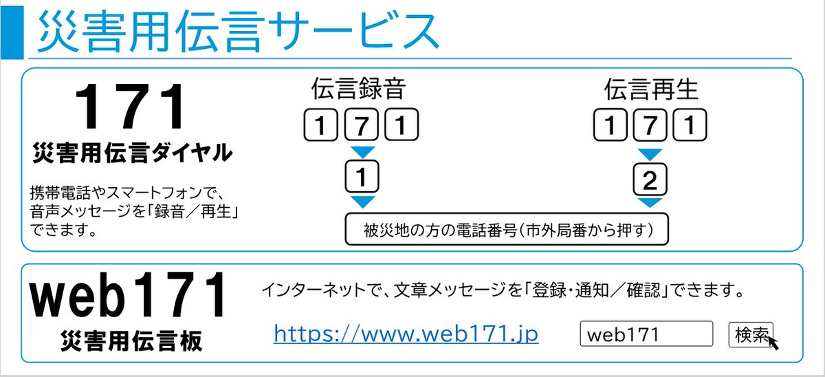 bousai_matsue's tweet photo. 【東日本大震災から12年「災害用伝言ダイヤル171」】
日本国内で大規模な災害が発生した場合に、安否情報(伝言)を音声で録音(登録)し、全国からその音声を確認できるサービスです📲
#防災 #安全 #安心 #備え #伝言 #災害 #地震 #web171 https://t.co/IXpTAiSlRT