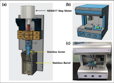 IJB_ASP's tweet image. Development of #polycaprolactone #grafts with improved #physical properties and body stability using a screw #extrusion-type 3D #bioprinter
#Three-#dimensional (3D) bioprinter including #screw #extruder was developed.
Explore more:👇👇
ijb.whioce.com/index.php/int-…