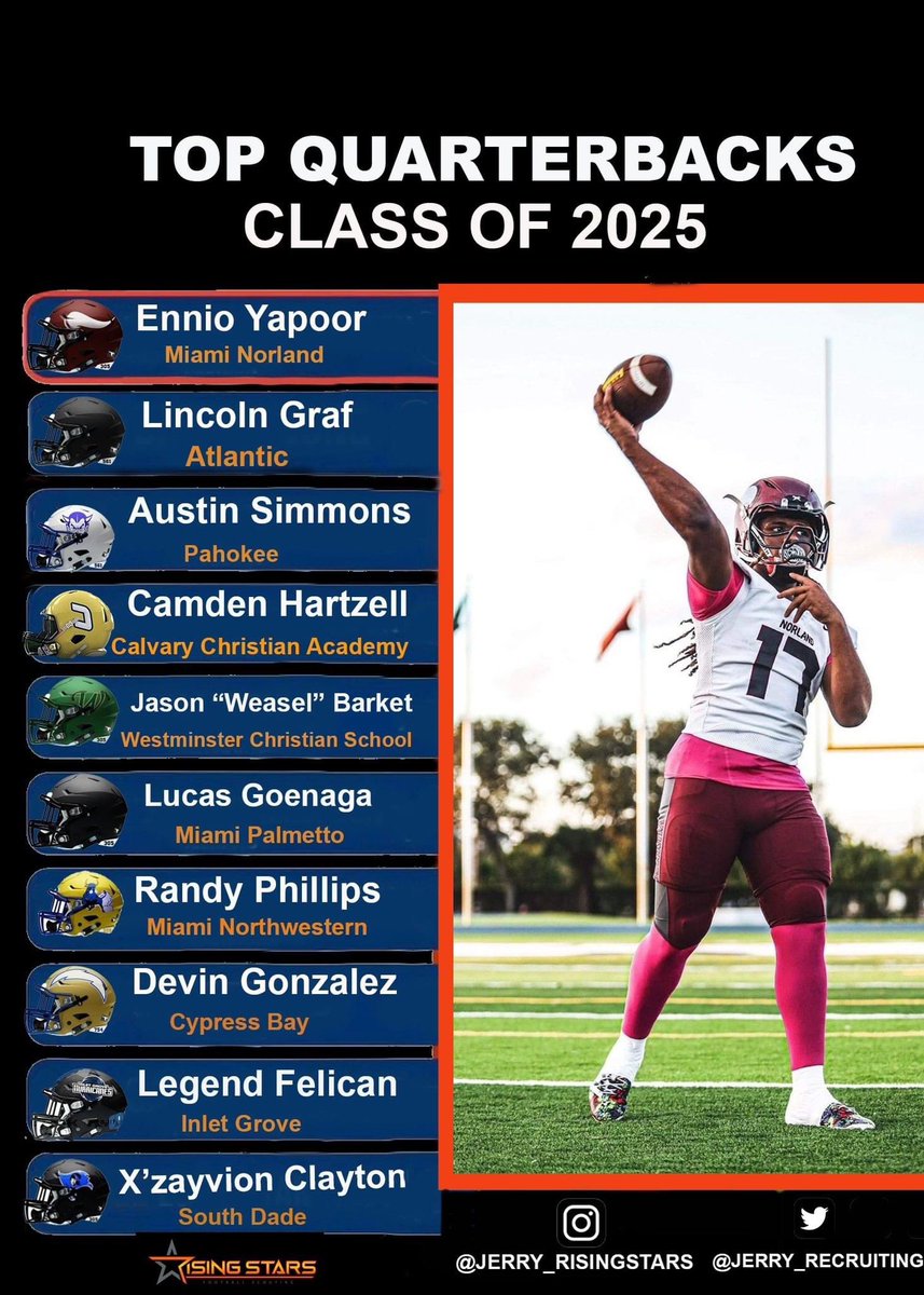Rashad D. Jackson (@coachjackson7) on Twitter photo Awesome south Florida QB class. 2025 is loaded with QB”s. <a href="/FelicanLegend/">Legend “Agent 0” Felican(ATH)</a> Awesome south Florida QB class. 2025 is loaded with QB”s. <a href="/FelicanLegend/">Legend “Agent 0” Felican(ATH)</a>