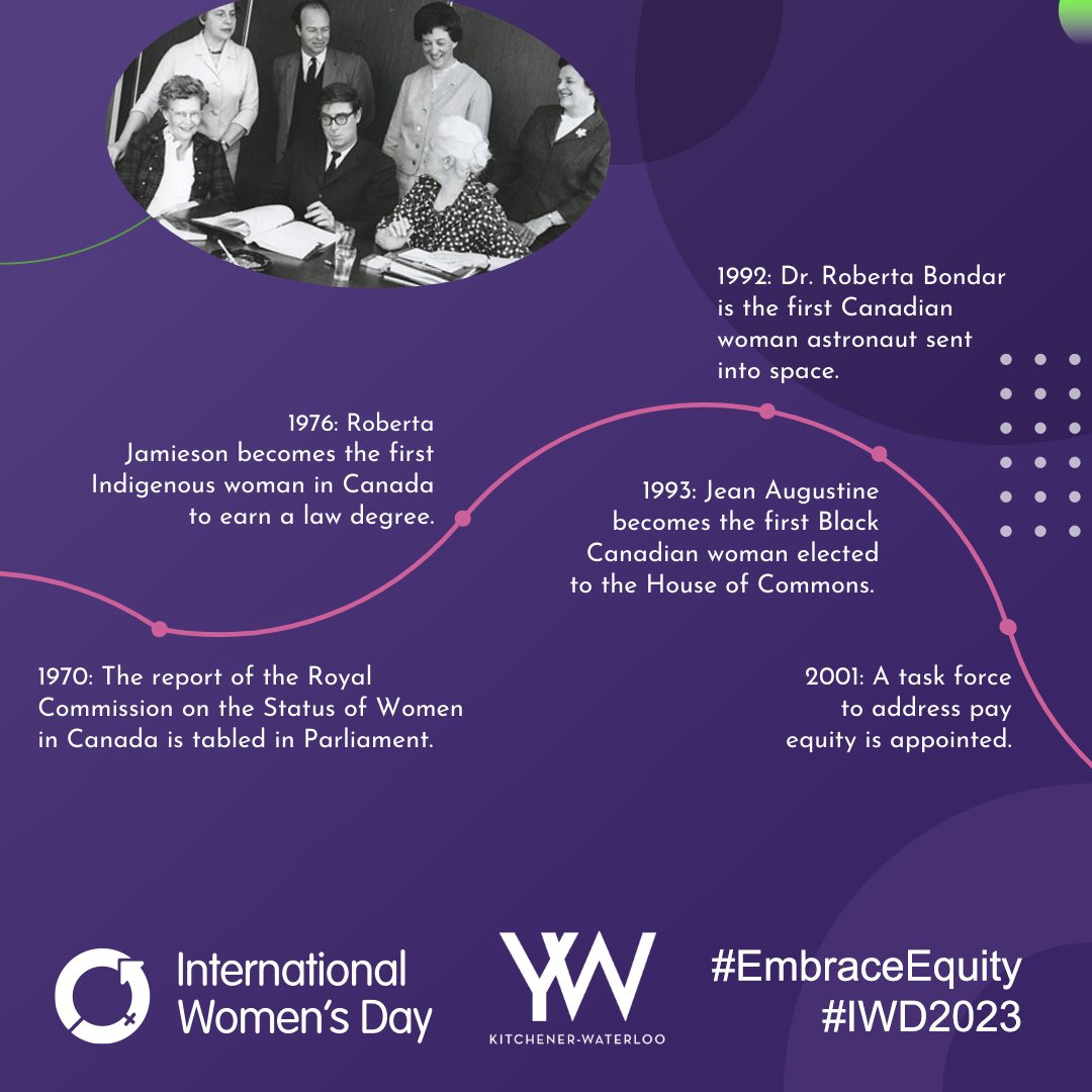 YWCA Kitchener-Waterloo tweet media