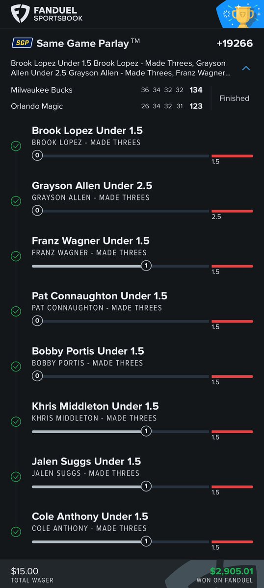 MrOverUnder's tweet photo. An all under threes slip from the Bucks / Magic game (+19266 odds).

$15 -> $2,905.01 💰 

P.S. This is not a VIP play. It’s a free method/strategy (take all unders). https://t.co/wZUYveYAxG