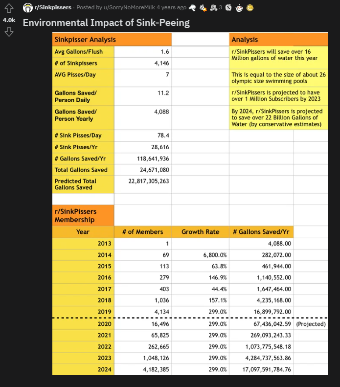 𝖇 𝖗 𝖎 𝖙 𝖔🧠 tweet media