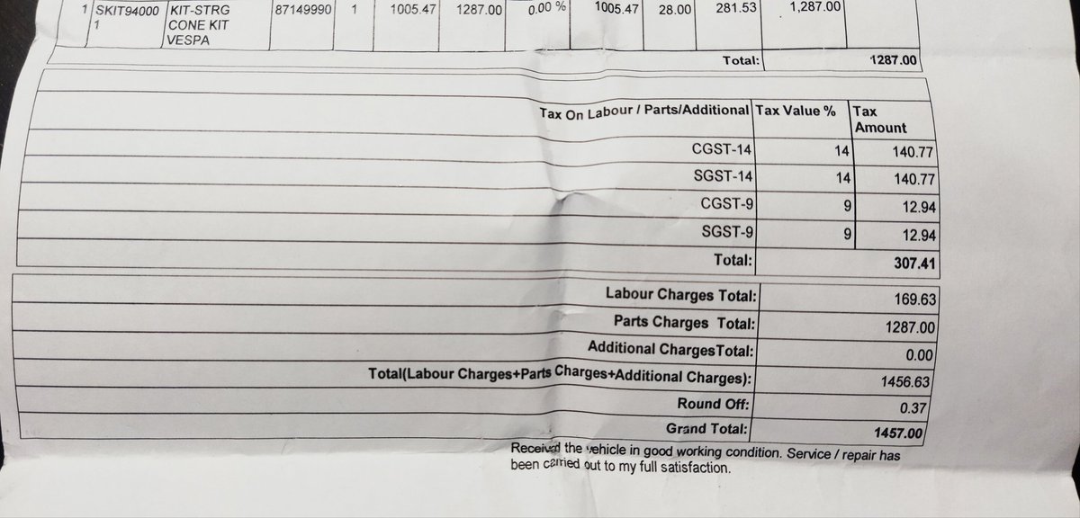 Chetan Goyal™ tweet media