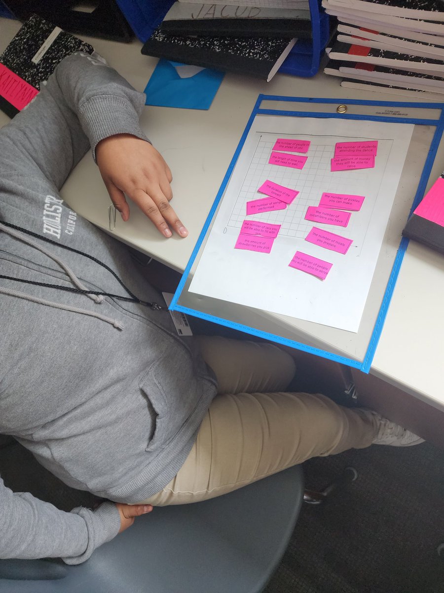 _ramirezinsixth (@_ramirezinsixth) on Twitter photo Sprinkling a little differentiation among our mathletes to prepare for our upcoming unit test 🔥🔥🔥 @MauriceLms <a href="/LandrumMS/">Landrum MS Lions 🦁 #MoralCompass</a> Sprinkling a little differentiation among our mathletes to prepare for our upcoming unit test 🔥🔥🔥 @MauriceLms <a href="/LandrumMS/">Landrum MS Lions 🦁 #MoralCompass</a>