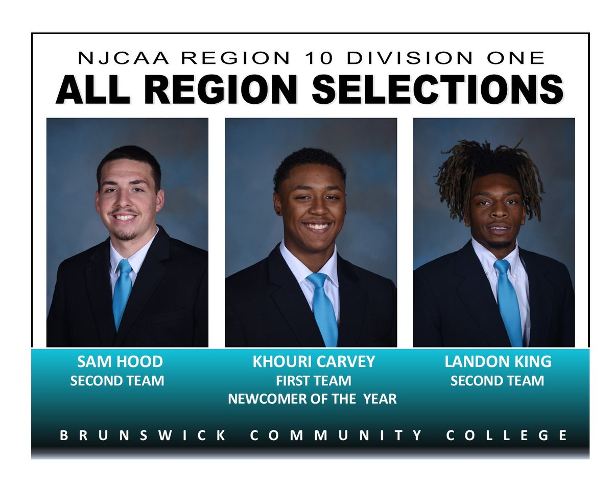 BrunswickCC_MBB's tweet photo. We at @BrunswickCC_MBB would like to congratulate our All @Region10Sports selections. 6'9 '24 @KhouriCarvey (1st Team/Newcomer of the Year), 6'10 '23 @Sam_Hood33 (2nd Team), and 6'0 '24 @King23Landon (2nd Team). Carvey was also runner-up for player of the year. #BccDolphinsFlying https://t.co/ECCdcOCJId