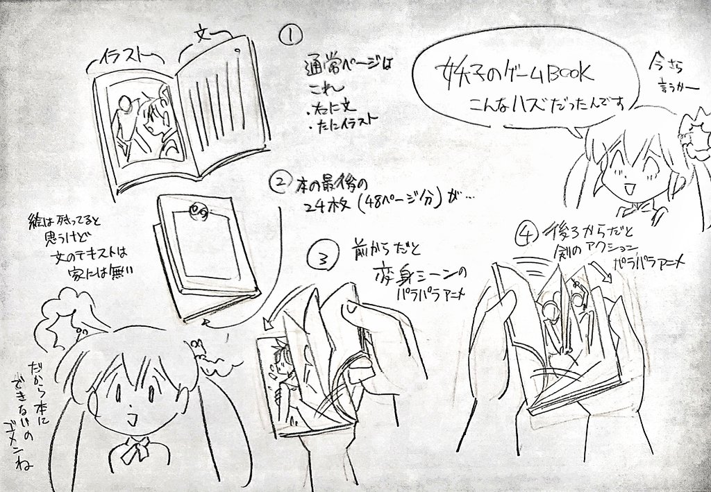 こっちにも貼っておこう。
妖子のゲームブック企画。
多分、字だけだと分かりにくいと思うので…

こんなのを仕掛けようとしてたんですよ。 