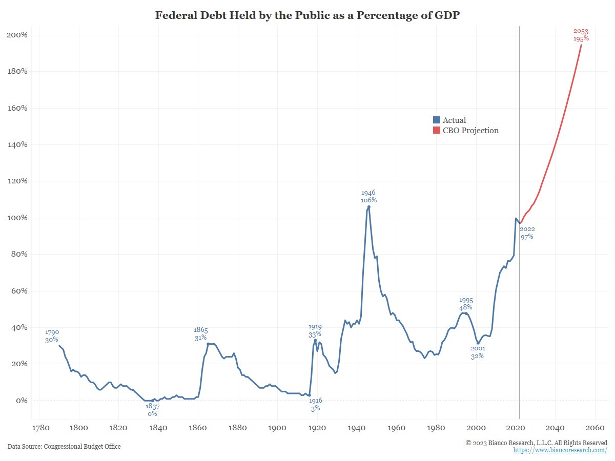 1-2-interesting-passage-from-powell-s-testimony-today-thread-from
