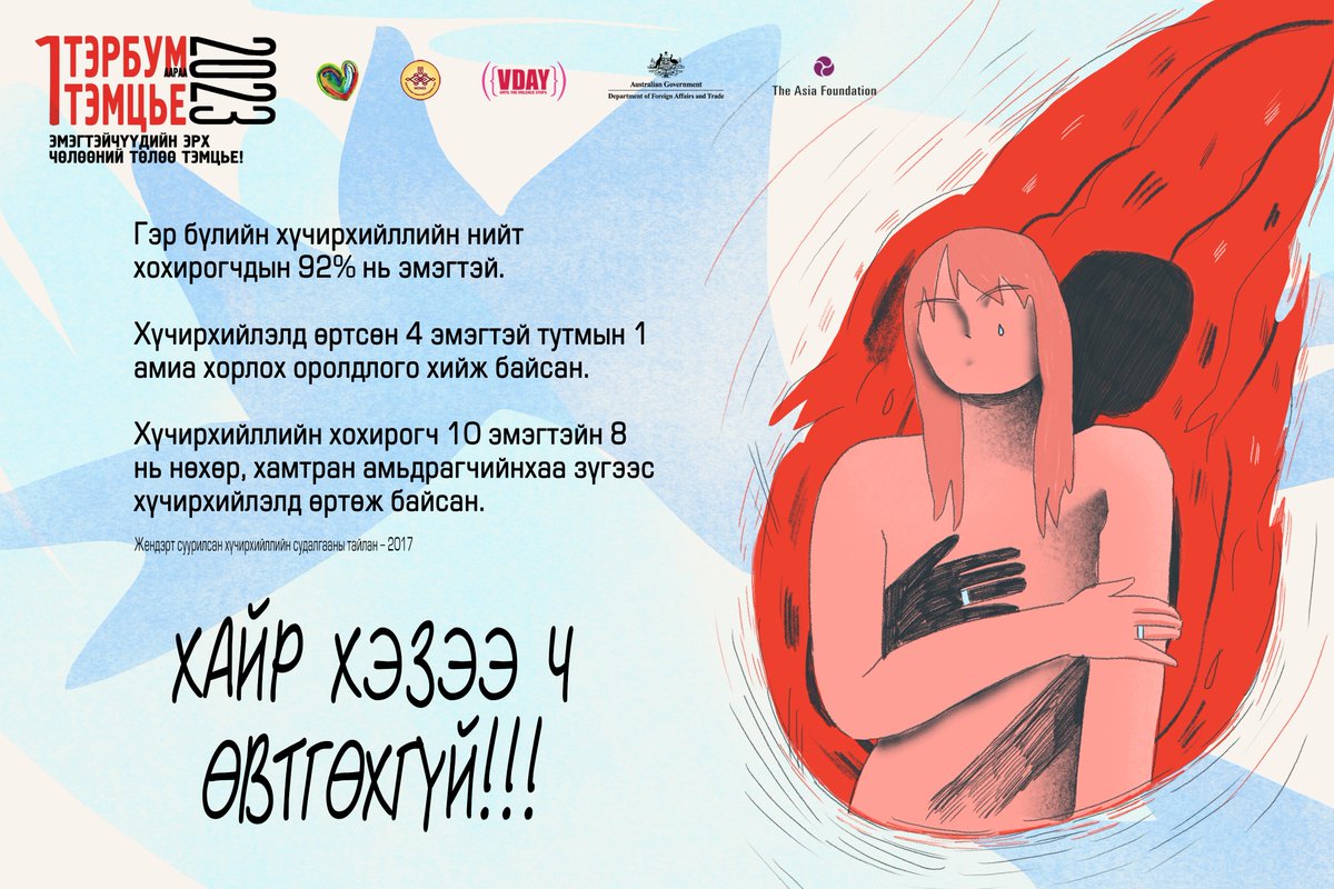 btifulhearts's tweet photo. Монголд таны бодлоор эмэгтэйчүүдийн эрх, эрх чөлөө хэр бат бэх вэ? 
Хэрэв та сайн хариулж мэдэхгүй байгаа бол доорх судалгааны баримттай танилцаарай!

#OBRMongolia #НэгТэрбумаарааТэмцье #1BillionRising #OneBillionRising https://t.co/kFLhY5b5YO