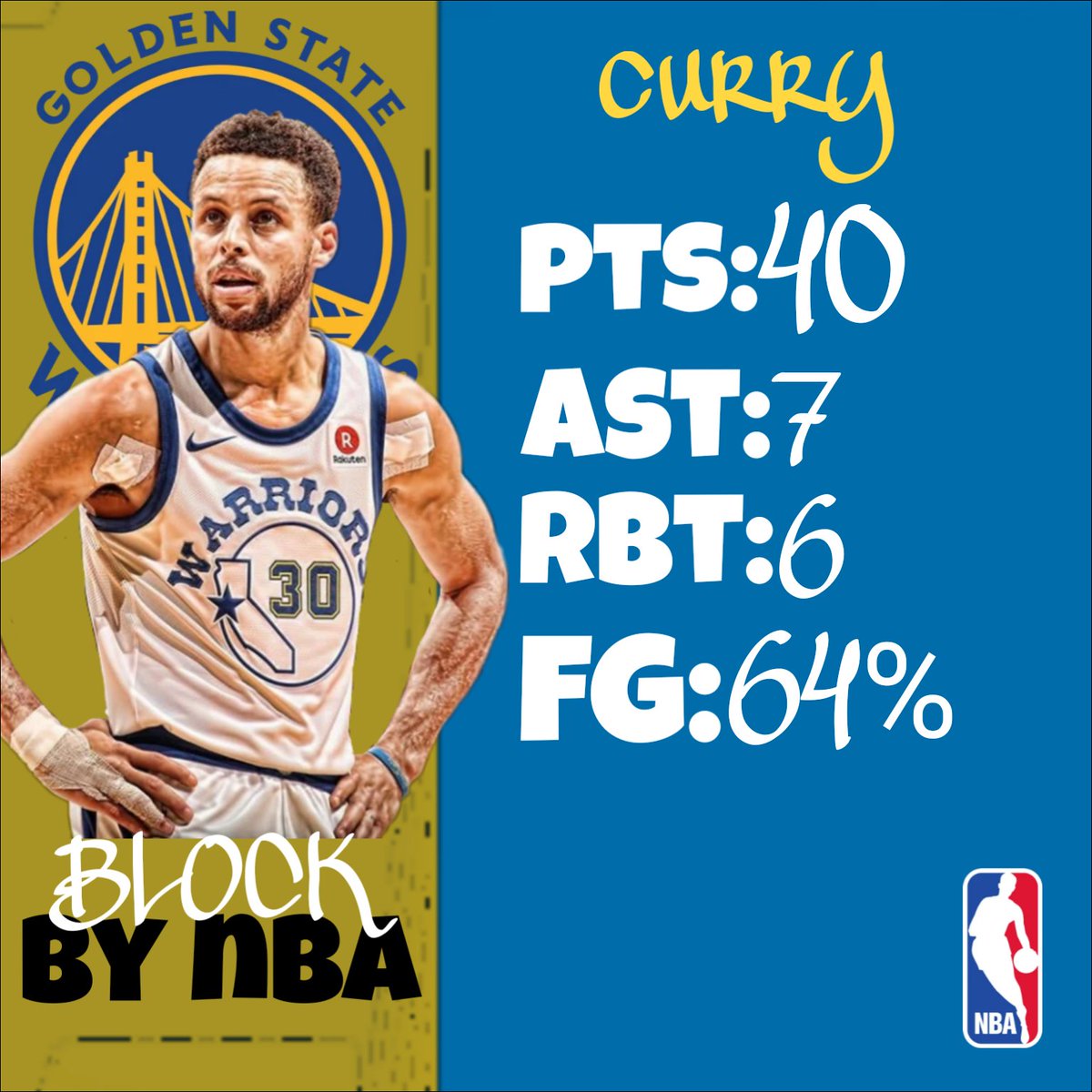 blockbynba's tweet image. Curry na derrota de hoje para o Oklahoma.