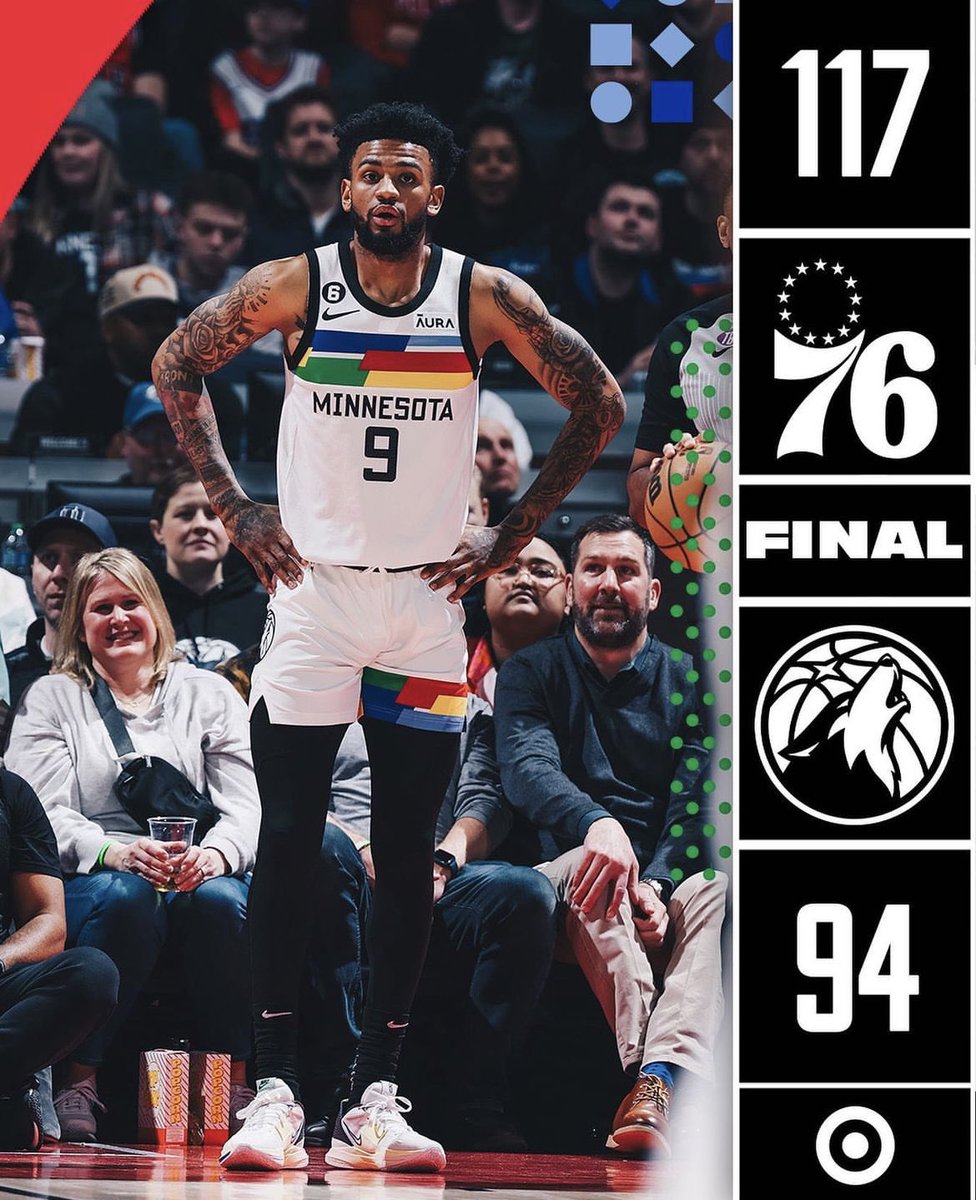 Minnesota Timberwolves tweet media