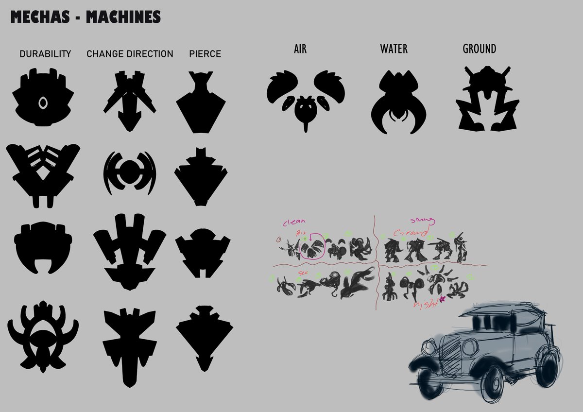 MMMMIMZ's tweet photo. #machines silhouette practice. This is super fun! https://t.co/rbxI0LyDr4