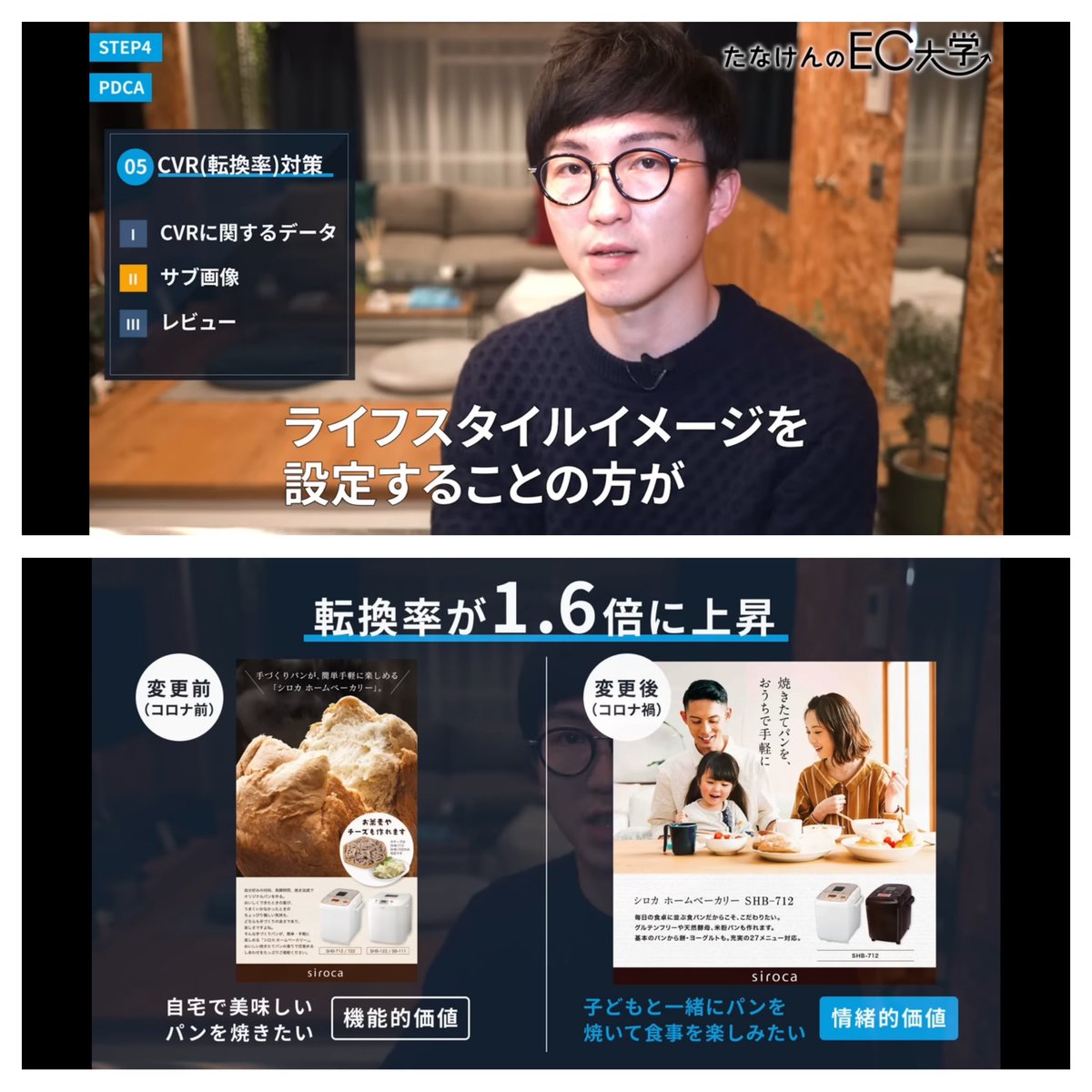 EC事業者必見…！商品を売るなら「機能的価値」よりも「情緒的価値」を訴求すべき。ホームベーカリーをAmazonで販売する際「美味しいパンが焼けた」写真より『家族で楽しめる』ライフスタイルイメージが浮かぶ画像に差し替えてCVRが1.6倍に。商品本体を映すよりも『使ってるシーン』を映す方が大事…！