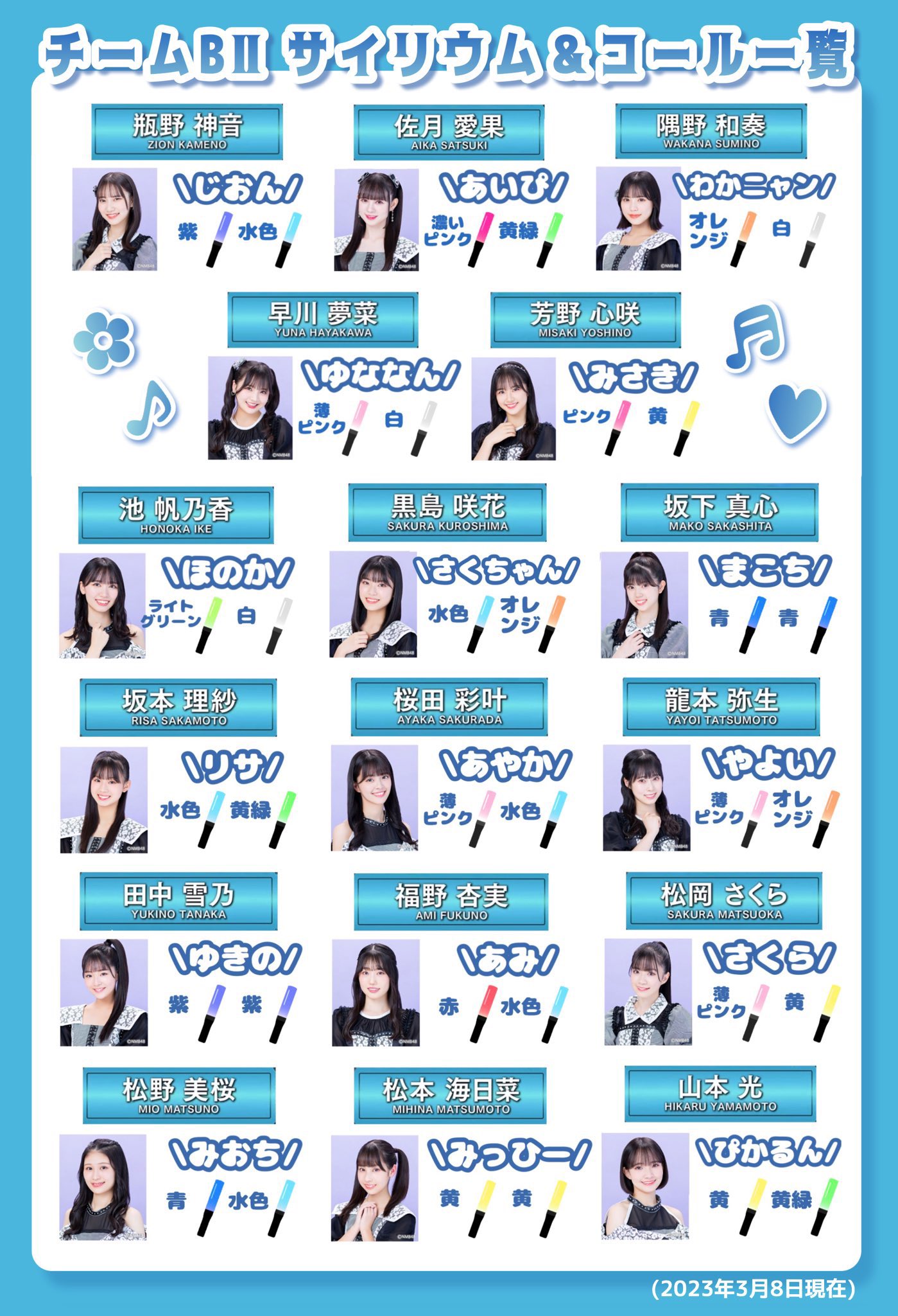 佐月愛果 on X: 