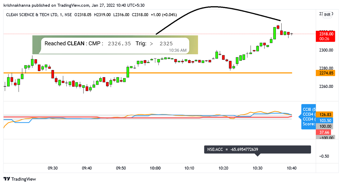 krishnakhanna's tweet image. Introducing #TriggerMe #Telegram #Bot for tracking the markets realtime.

#Equity/#Cryptocurrency/#Indices/#Crypto

Be with the price, Track it Live!

Access bot on Telegram: @TriggerMe_bot

Intro: youtu.be/nUkqtxHlJO4
Details: kkonline.org/TriggerMe/