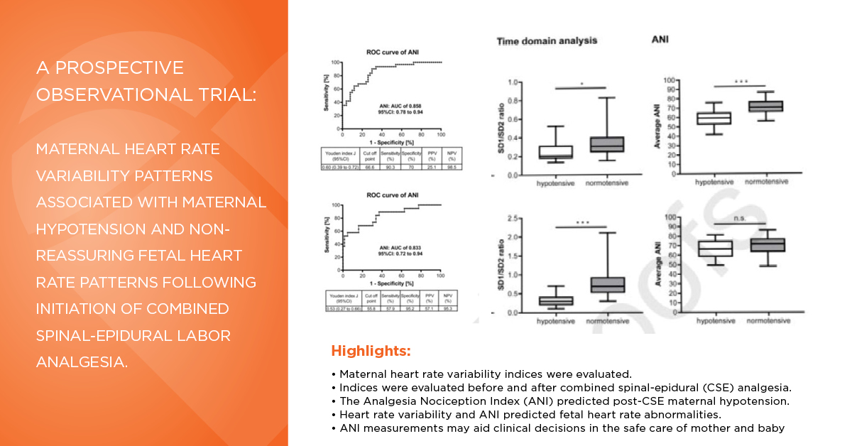 MdolorisMedical's tweet photo. In a recent observational trial (https://t.co/zT0fMBAror), #ANI technology was shown to be a reliable measure of the autonomic nervous system and its ability to predict #hypotension in laboring mothers who have received spinal/epidural analgesia during #labor. https://t.co/D87H4pF6XR