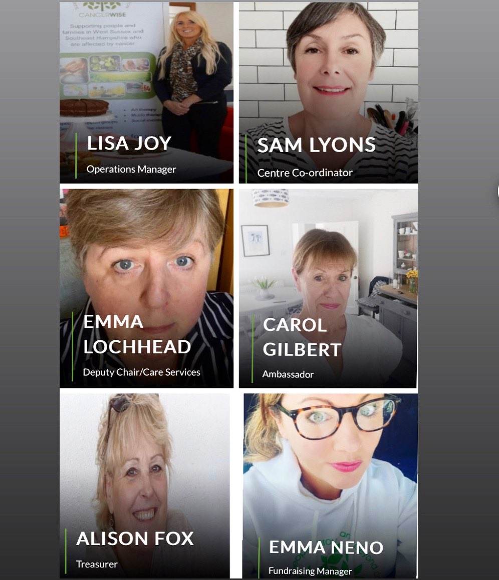 CancerWise tweet media